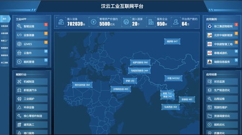 徐工信息汉云工业互联网平台获3亿元a轮融资